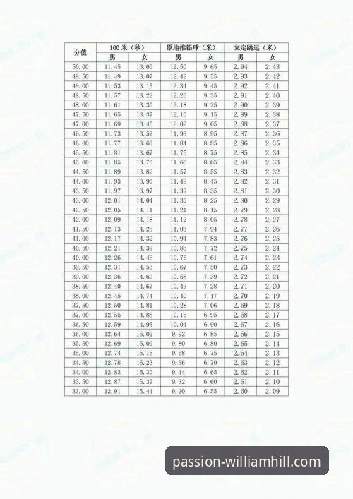 威廉希尔体育平台2026最新优惠活动完全指南：从注册到享用的深度解析