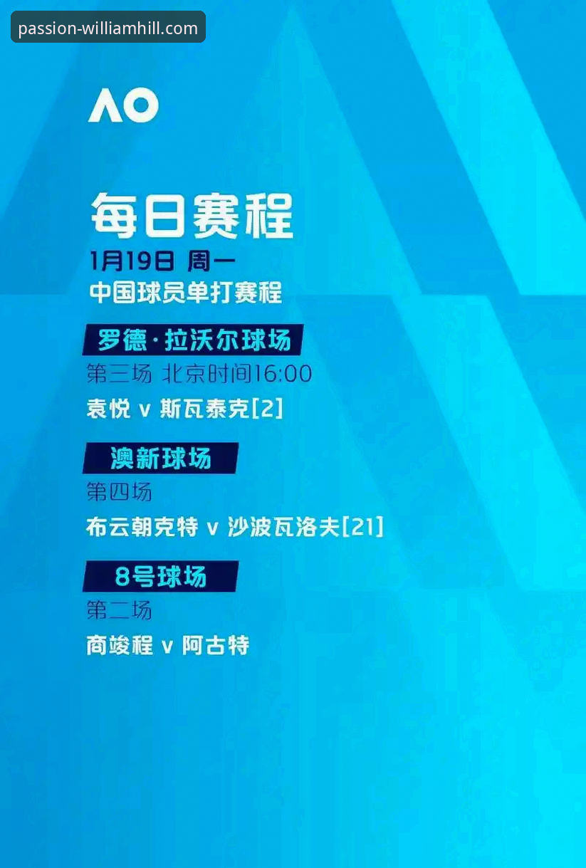 威廉希尔体育平台的5大核心优势：从注册到互动的完整指南