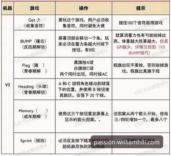 威廉希尔体育平台v3.5.2版本安装教程——从下载到畅玩体育激情的全攻略